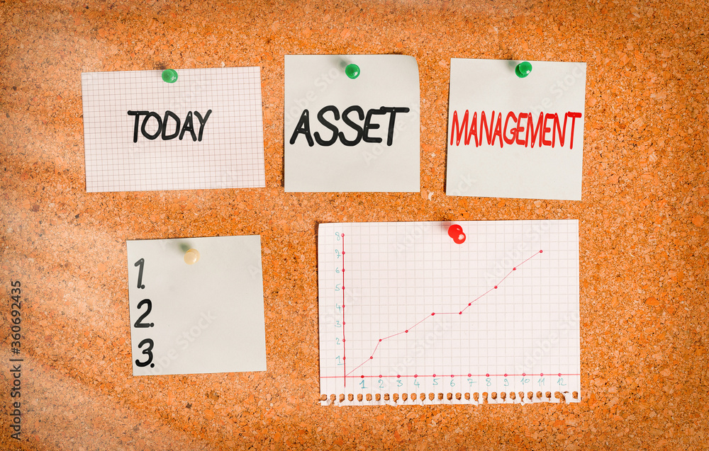 Aufkleber text sign showing asset management. business photo text precise handling of resources for future eco