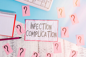 Handwriting text Infection Complication. Conceptual photo unwanted reaction resulted from an...