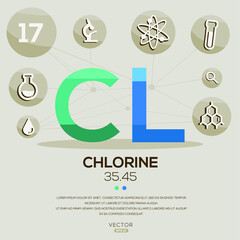 CL (Chlorine)The periodic table element,letters and icons,Vector illustration.