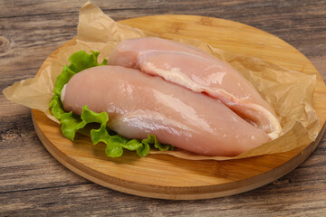 Raw chicken breast ready for cooking