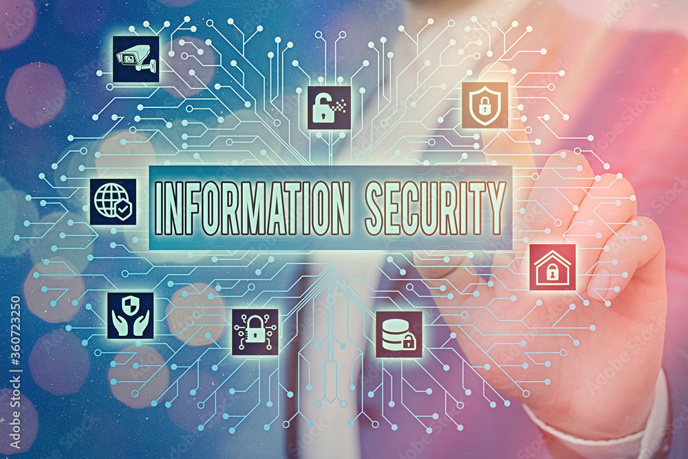 Poster text sign showing information security. business photo showcasing being protected against the illega
