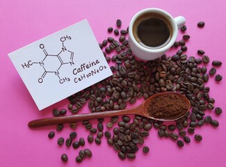 Obraz na płótnie Canvas Roasted coffee beans with structural chemical formula of caffeine. Cup of coffee with wooden spoon filled with coffee powder. Caffeine is a central nervous system stimulant, psychoactive drug molecule
