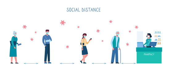 queue in a pharmacy, safe social distance. Several people standing in line and keep social distance, so as not to spread virus, COVID-19. Men and women, bacteria. Vector illustration, flat, isolated