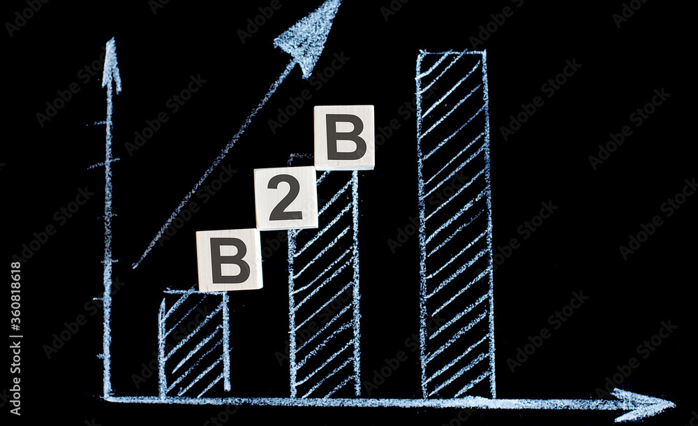 Aufkleber wooden blocks with the text b2b on chart background. business and finance concepts.