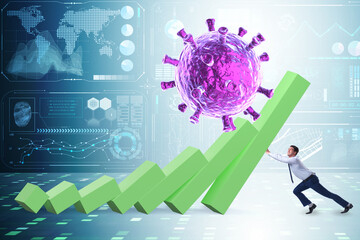 Concept of economic crisis from coronavirus covid-19