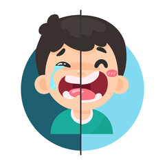 Bipolar patients with mood swings Sometimes in a good mood Sometimes sad until wanting to commit suicide.