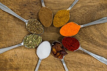 High angle shot of different seasonings in spoons arranged in a circle on a wooden surface