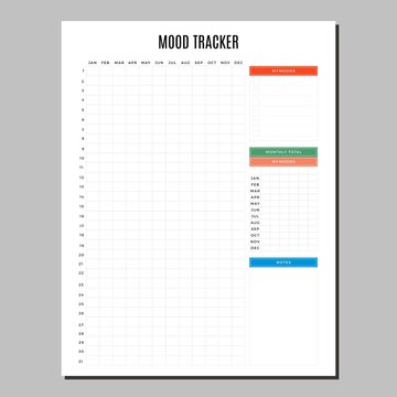 Mood Tracker Planner Page