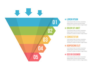 Funnel Diagram Template