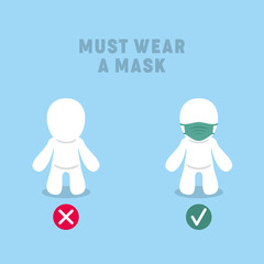 vector illustration of covid-19 prevention in new normal life