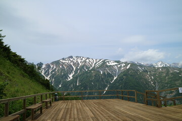 山々