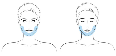 Uゾーン　スキンケア　男性　美容