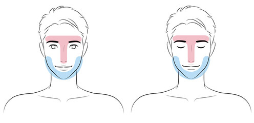 Tゾーン　Uゾーン　スキンケア　男性　美容