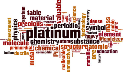 Platinum word cloud