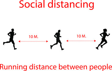 Social distancing,Silhouette runner running outdoor. People running distance between people from each other. Training after covid-19 coronavirus quarantine. Flat vector  exercise after pandemic