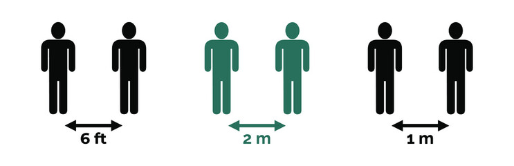 Social distancing symbol illustration with 1 and 2 meter and 6 feet distance.