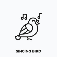 singing bird icon vector. bird icon sign symbol for your design