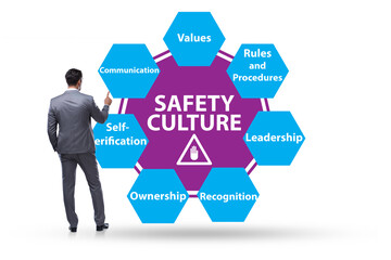 Businessman in safety culture concept