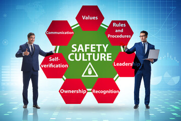 Businessman in safety culture concept