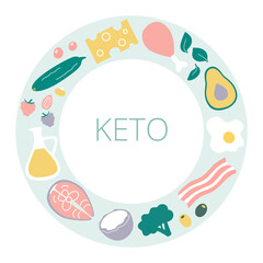 Fototapeta premium Keto. Food for Ketogenic diet. Groceries for Low Carb High Fat diet. Card design with circle composition and place for your text. Keto protocol and healthy eating.