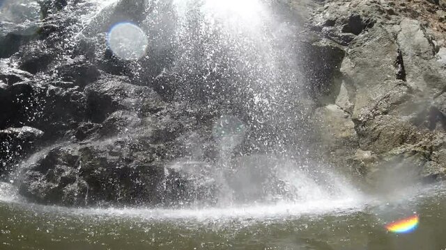 Water falling in Slow motion under the waterfall