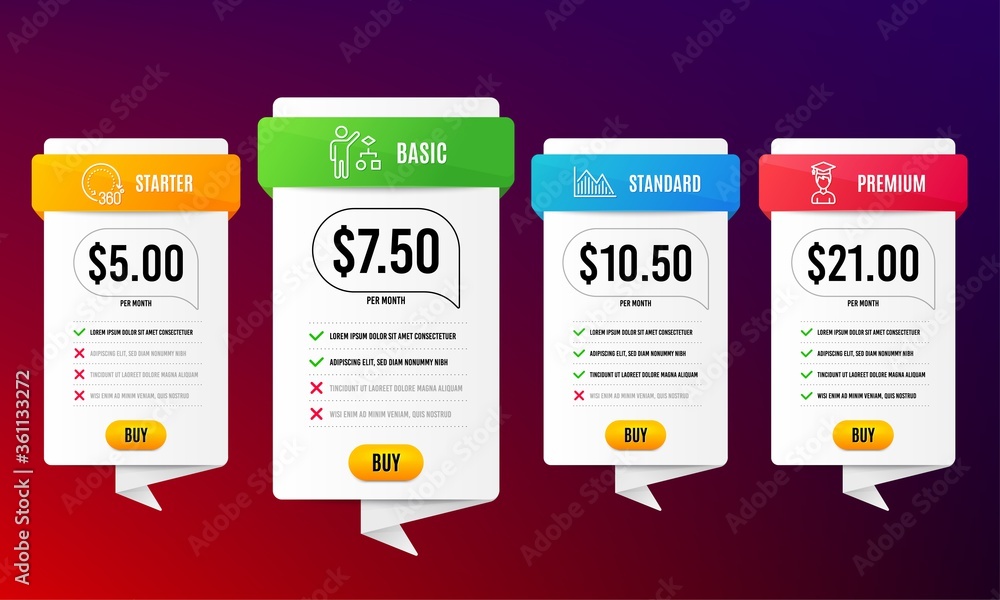 Poster algorithm, 360 degrees and investment graph line icons set. pricing, subscription plan. student sign