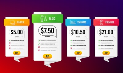 Algorithm, 360 degrees and Investment graph line icons set. Pricing, subscription plan. Student sign. Developers job, Panoramic view, Investment infochart. Graduation cap. Science set. Vector