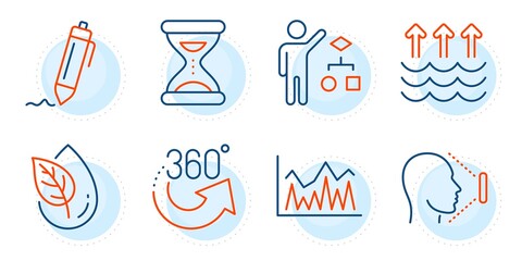 Signature, Investment and Time signs. 360 degrees, Evaporation and Organic product line icons set. Face id, Algorithm symbols. Full rotation, Global warming. Science set. Outline icons set. Vector