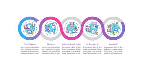 Unemployment consequences vector infographic template. Joblessness effects presentation design elements. Data visualization with five steps. Process timeline chart. Workflow layout with linear icons