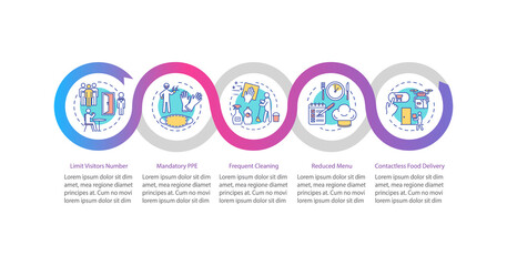 Cafe and restaurants safety vector infographic template. Limit visitors presentation design elements. Data visualization with 5 steps. Process timeline chart. Workflow layout with linear icons