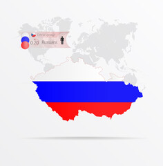 The ethnicities in Czech Republic, ethnic group Russians. Map Czech Republic  combined with Russia flag.