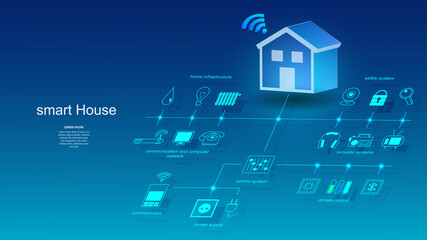 Vector illustration of a building with elements of a smart home system. Science, futuristic, web, network concept, communications, high technology. EPS 10.