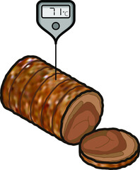 A roll of well done roast beef/lamb with a meat thermometer showing 71 C.