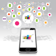 A Digital "online" (e-commerce) retail shopping cart accessed via a Smart Phone App internet connection.