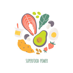 Super foods set in circle design. Hand drawn icons illustration isolated on white background with text. Superfoods power.