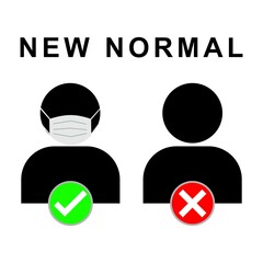 Vector illustration. Using a face mask is better than not using a face mask.