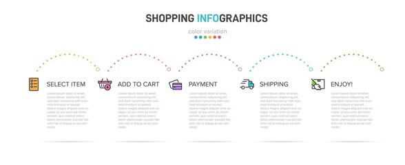 Fototapeta na wymiar Concept of shopping process with 5 successive steps. Five colorful graphic elements. Timeline design for brochure, presentation, web site. Infographic design layout.