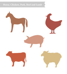 Farm animal outline icon set. Pig, cow, lamb, chicken, Icon for butcher shop. Vector illustration