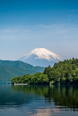 Lake Ashi and Mount Fuji