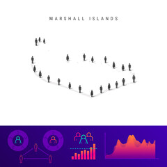 Marshall Islands people map. Detailed vector silhouette. Mixed crowd of men and women. Population infographic elements