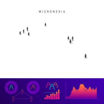 Micronesia People Map. Detailed Vector Silhouette. Mixed Crowd Of Men And Women. Population Infographic Elements