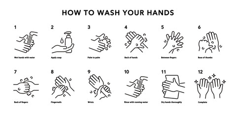 How to wash your hands perfectly. Infographics for posters and banners.