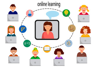 Multinational distance learning class for children. The modern concept of distance education. Vector flat illustration
