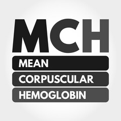 MCH - Mean Corpuscular Hemoglobin acronym, medical concept background