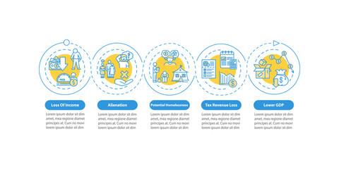 Unemployment effects vector infographic template. Mass joblessness results presentation design elements. Data visualization with five steps. Process timeline chart. Workflow layout with linear icons