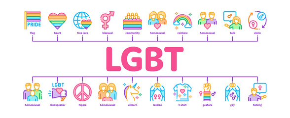 Lgbt Homosexual Gay Minimal Infographic Web Banner Vector. Lgbt Community And Flag, Unicorn And Rainbow, Love Freedom And Marriage Illustration