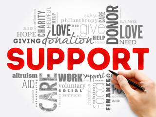 Support word cloud collage, social concept