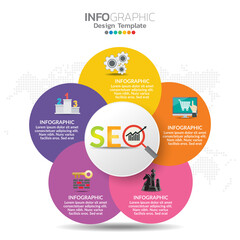 Infographic concept illustration of Seo infographics with Business layout template.