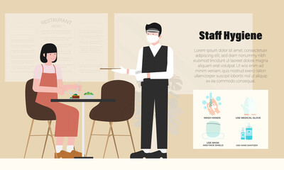 New normal of restaurant infographic with waiter wearing mask, medical grove, staff hygiene vector illustration