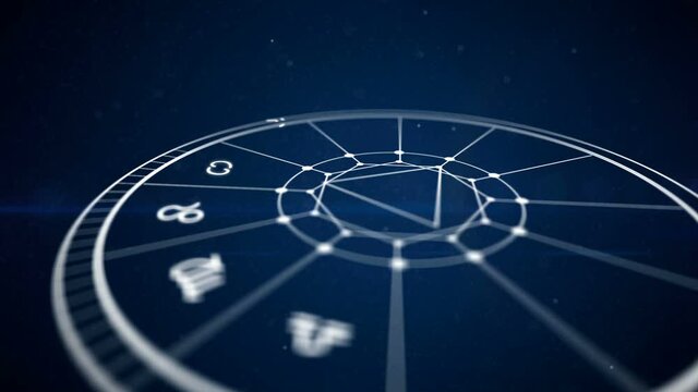 Zodiac signs placed on a revolting circle seen askew in the dark blue sky